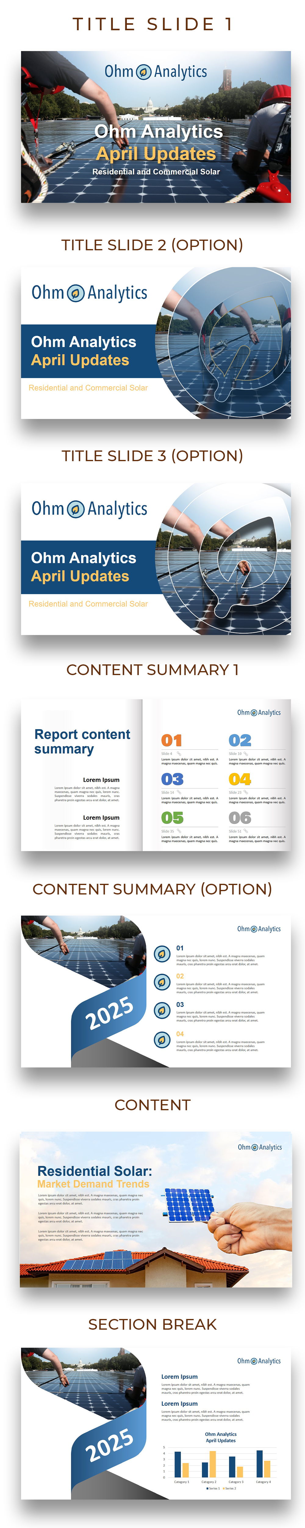 PowerPoint Design by svkreatives for this project | Design #35355923