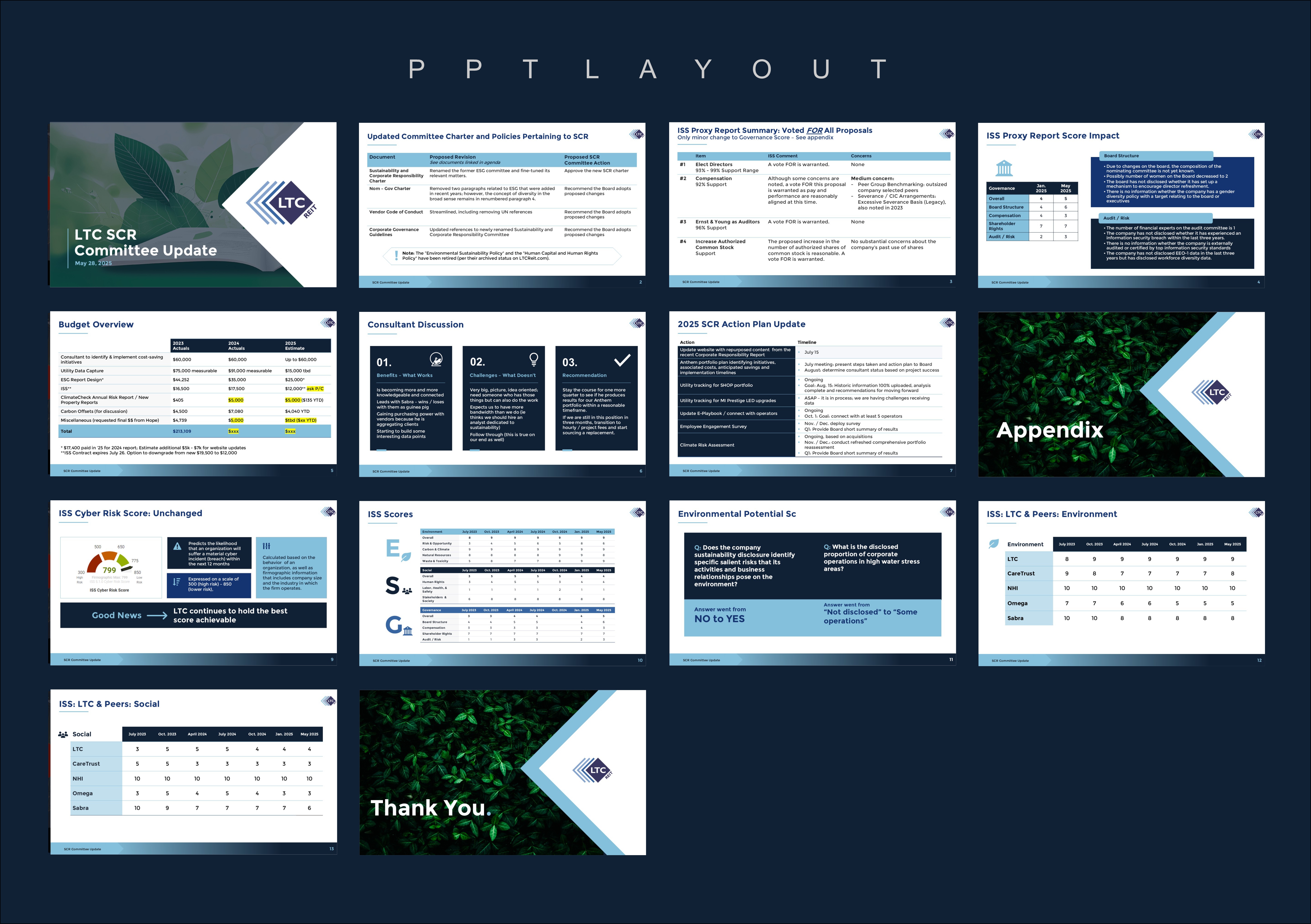 PowerPoint Design by Grip19 for LTC Properties | Design #35360054