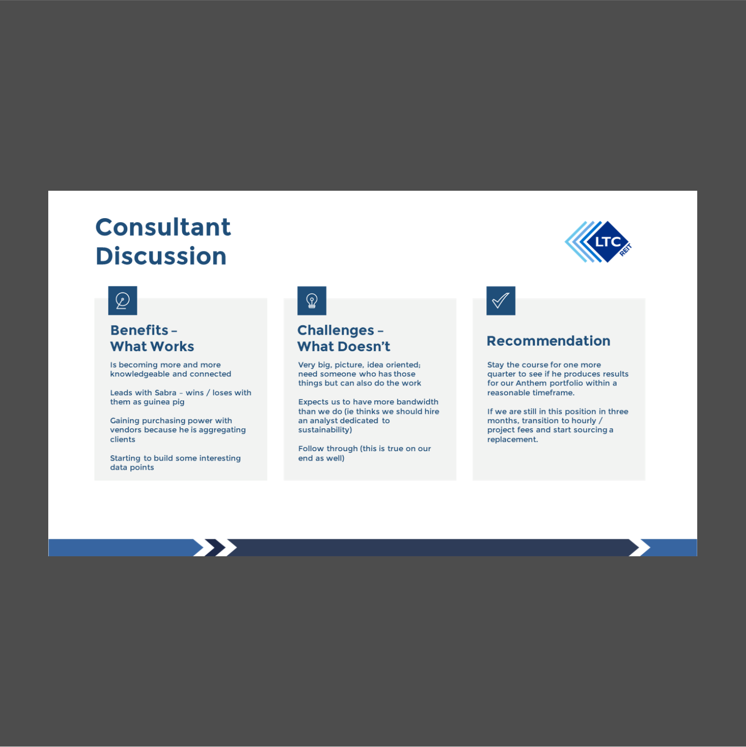 Design de PowerPoint par ThiagoB pour LTC Properties | Design #35360102