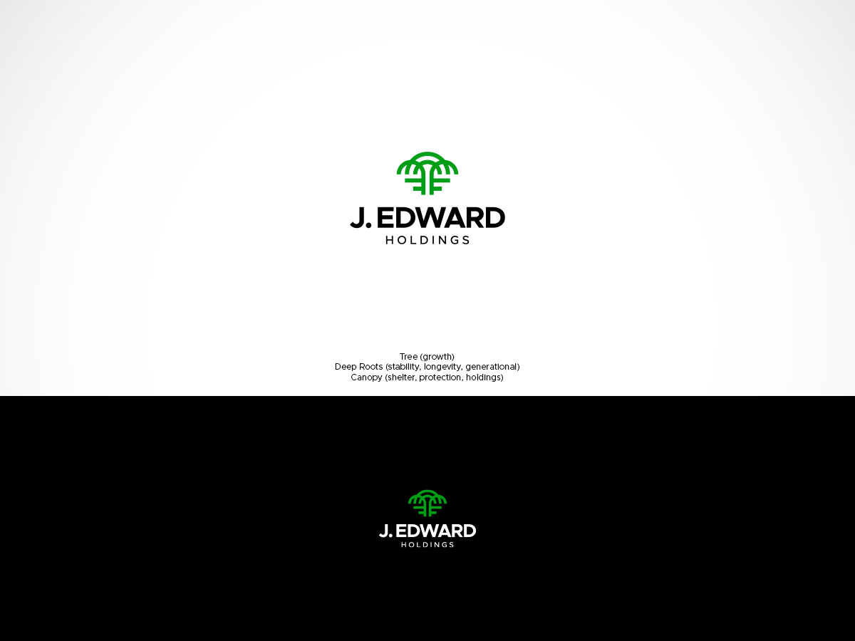 Logo Design by Sunilc for this project | Design #35367674