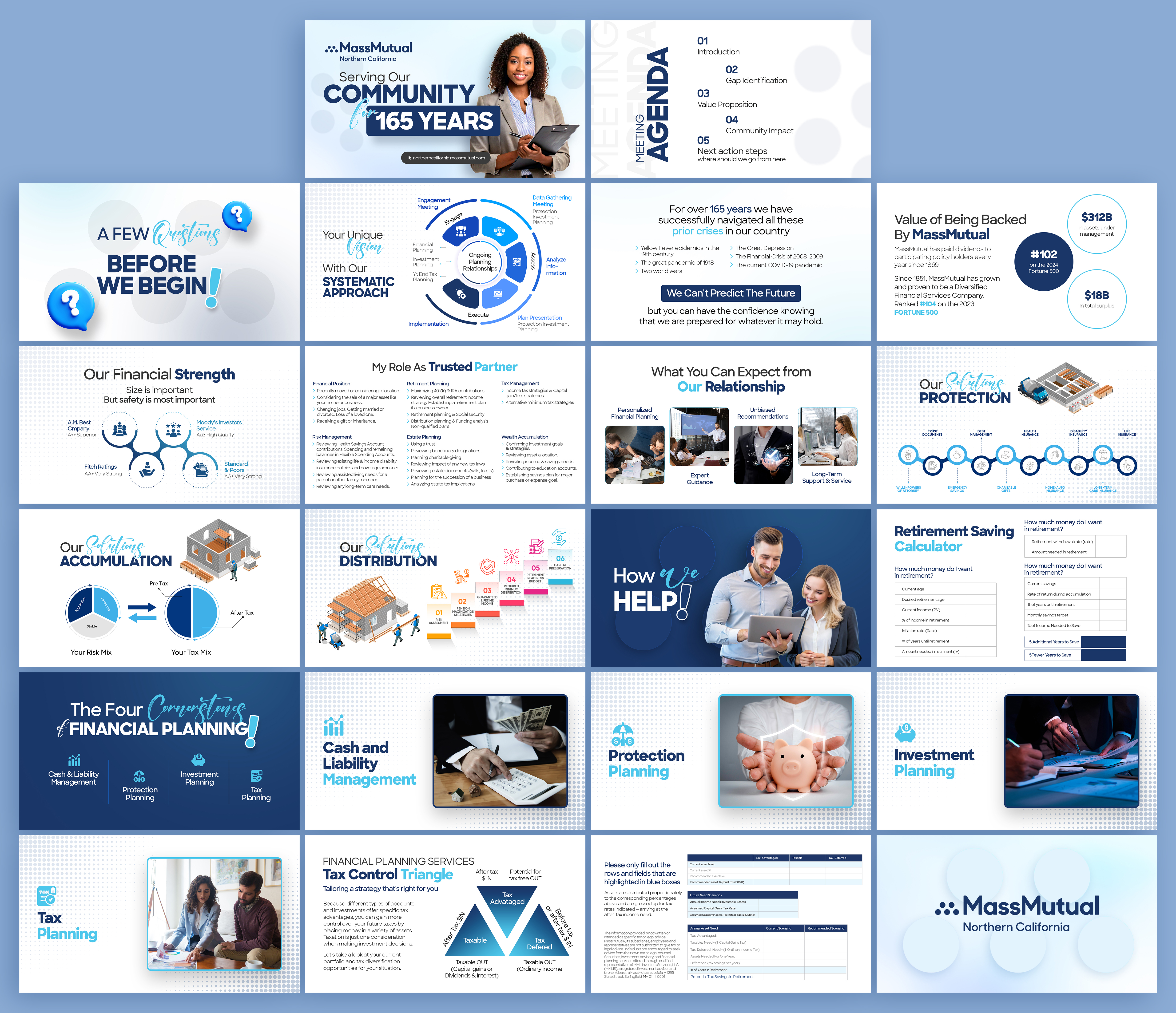 Infographic Design by Graphic Guy for this project | Design #35403116