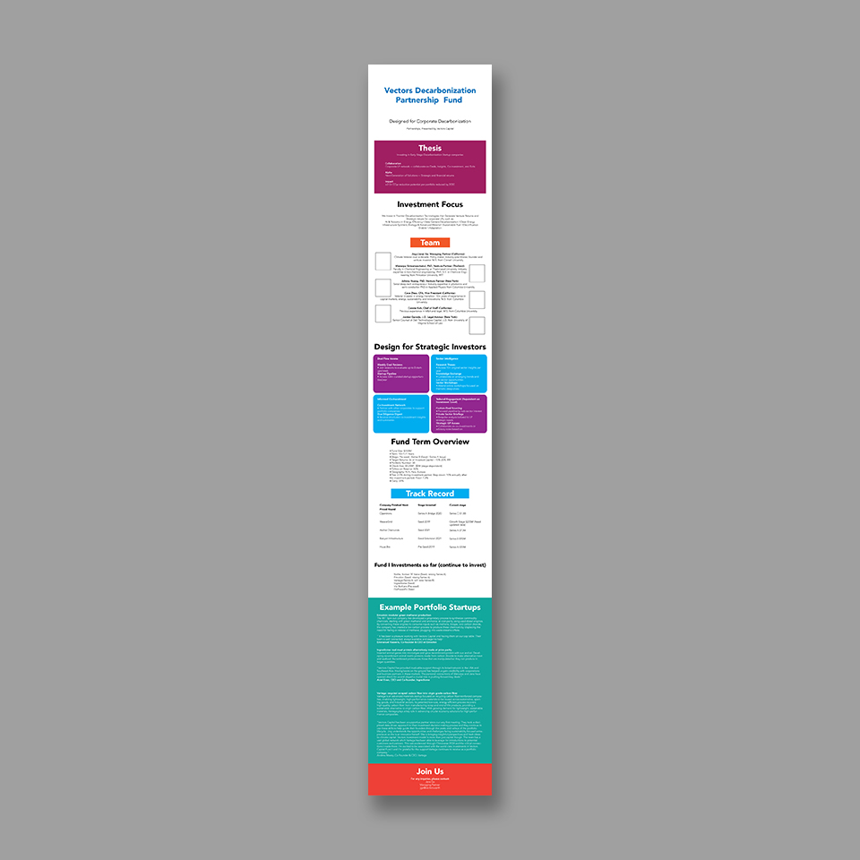 Flyer Design by YourLogoMaster for this project | Design #35373195