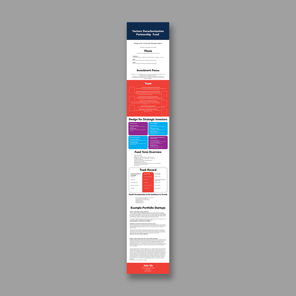 Diseño de Flyer por YourLogoMaster para este proyecto | Diseño #35373196