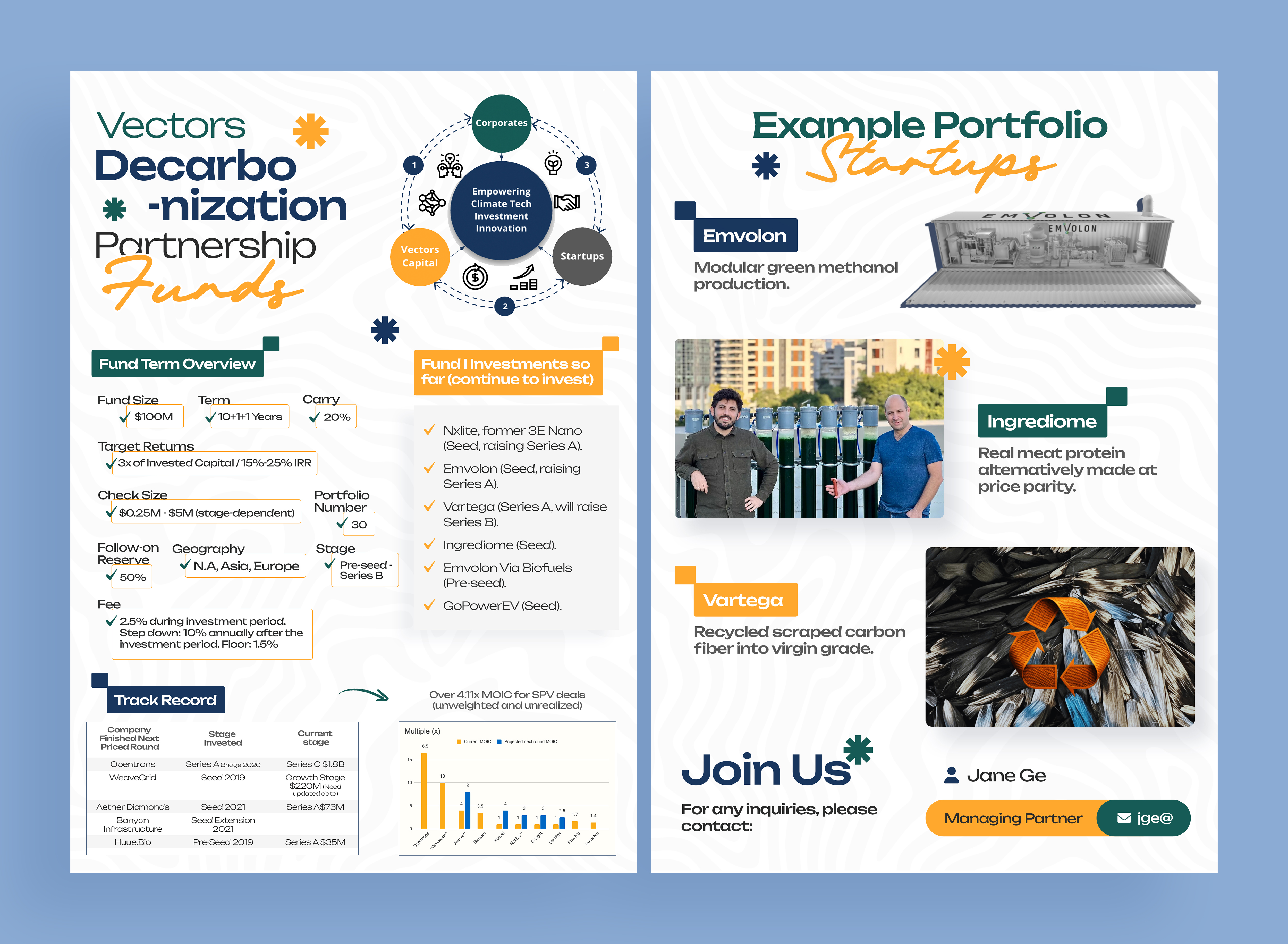 Design de Flyer par Graphic Guy pour ce projet | Design #35391733