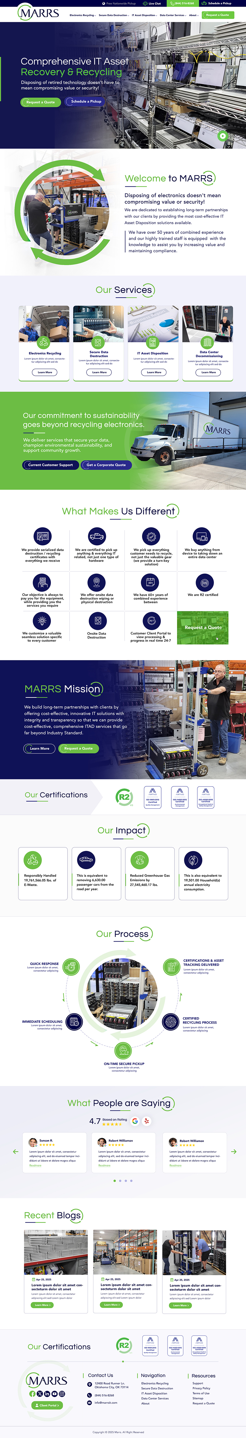 Web Design by Blue Sparrow for this project | Design #35382528