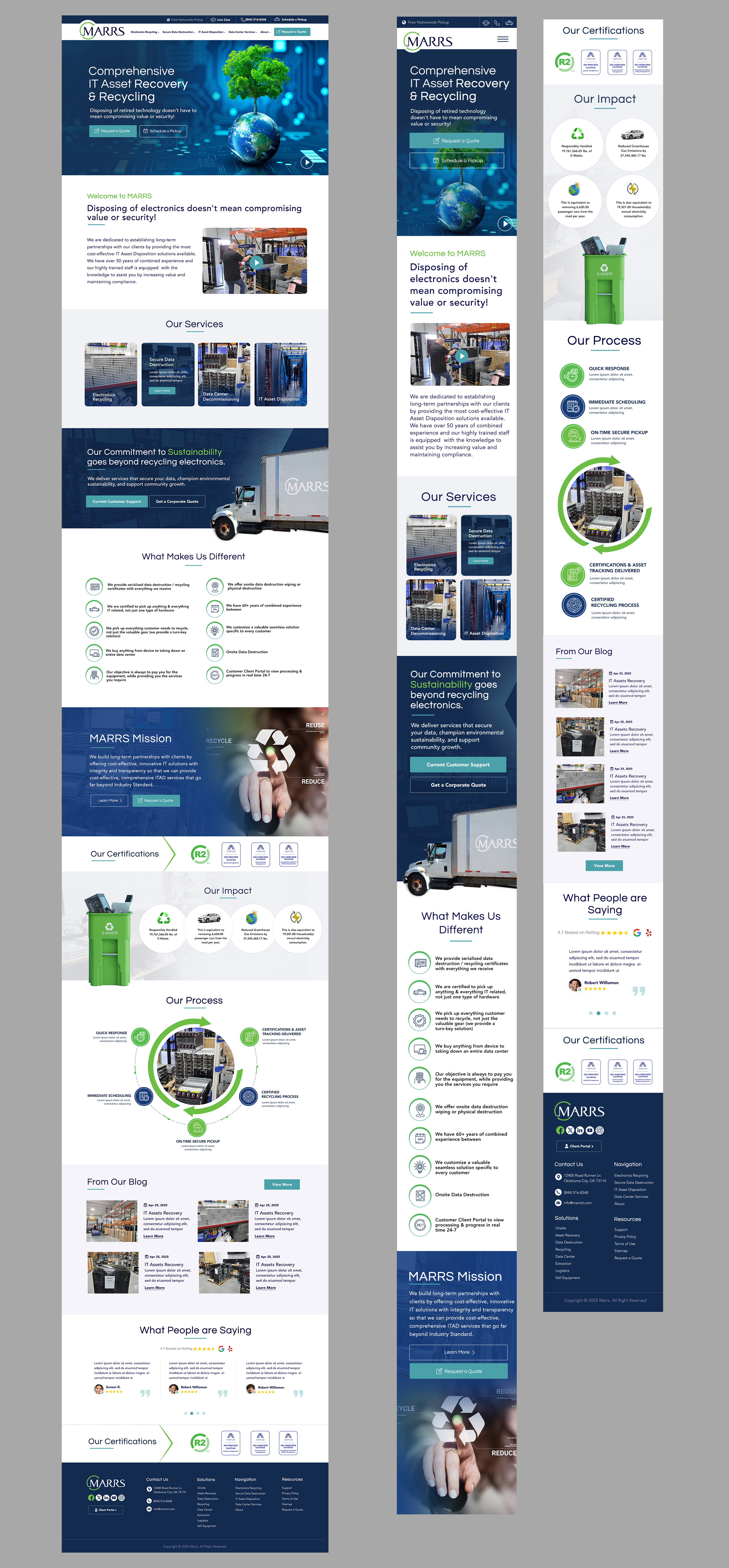 Web Design by Blue Sparrow for this project | Design #35466456