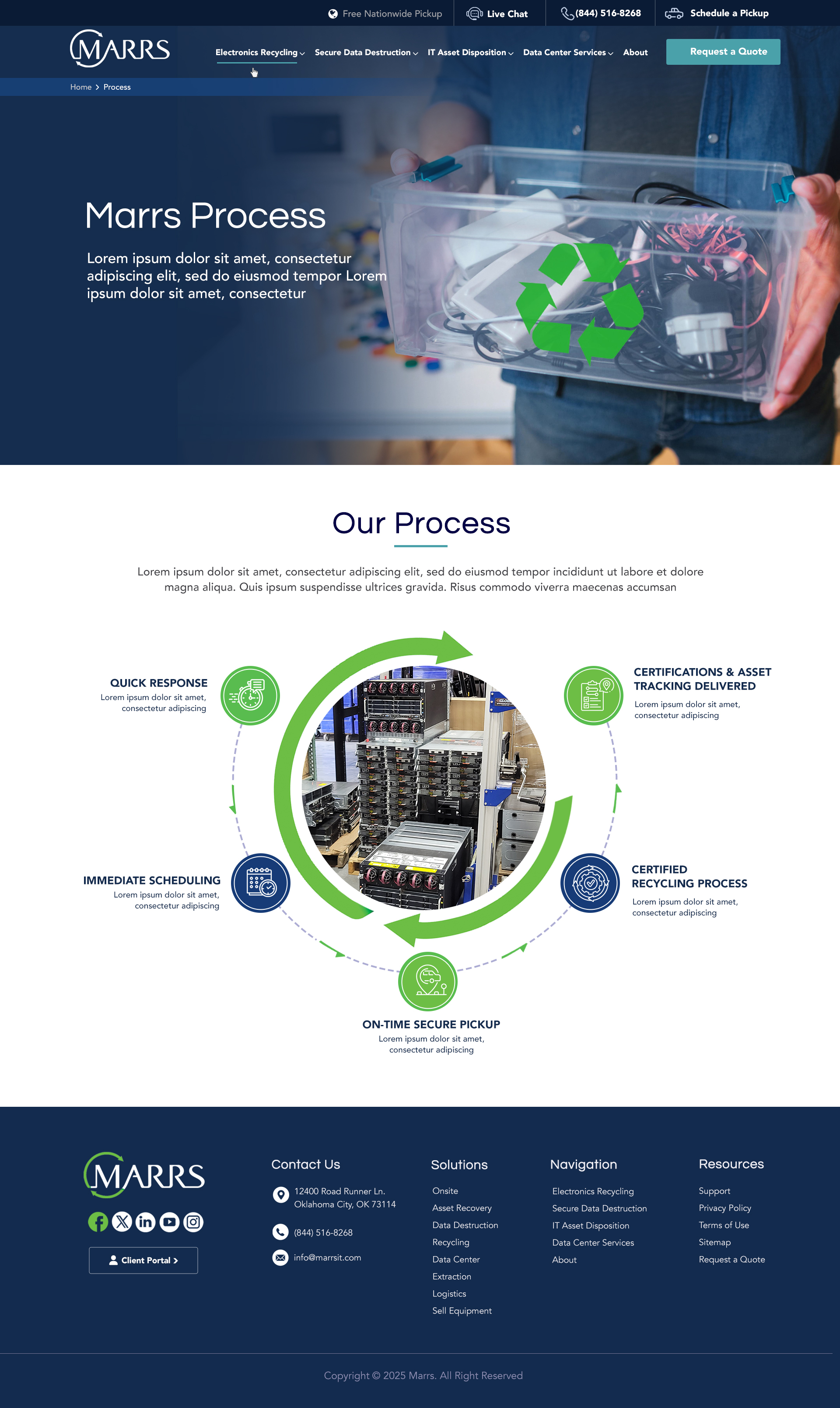 Diseño Web por Blue Sparrow para este proyecto | Diseño #35479940