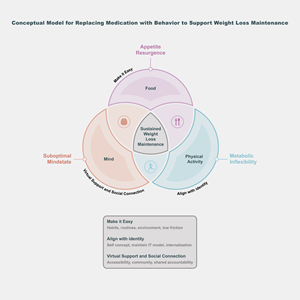 Graphic Design by Muqri Sufri for this project | Design: #35374101