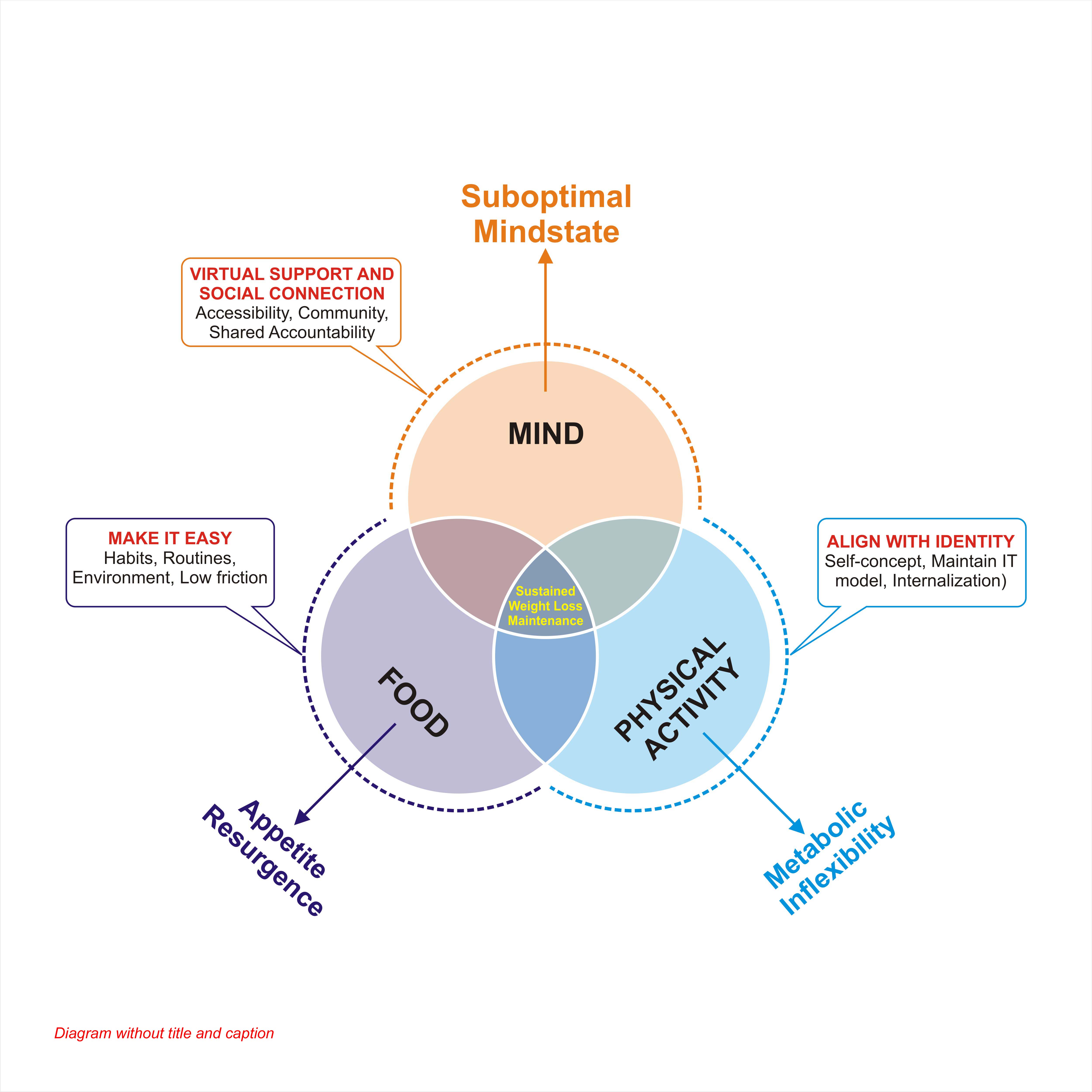 Graphic Design by Grahpica for this project | Design #35380331