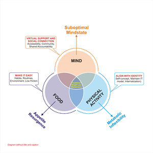 Graphic Design by Grahpica for this project | Design: #35380331