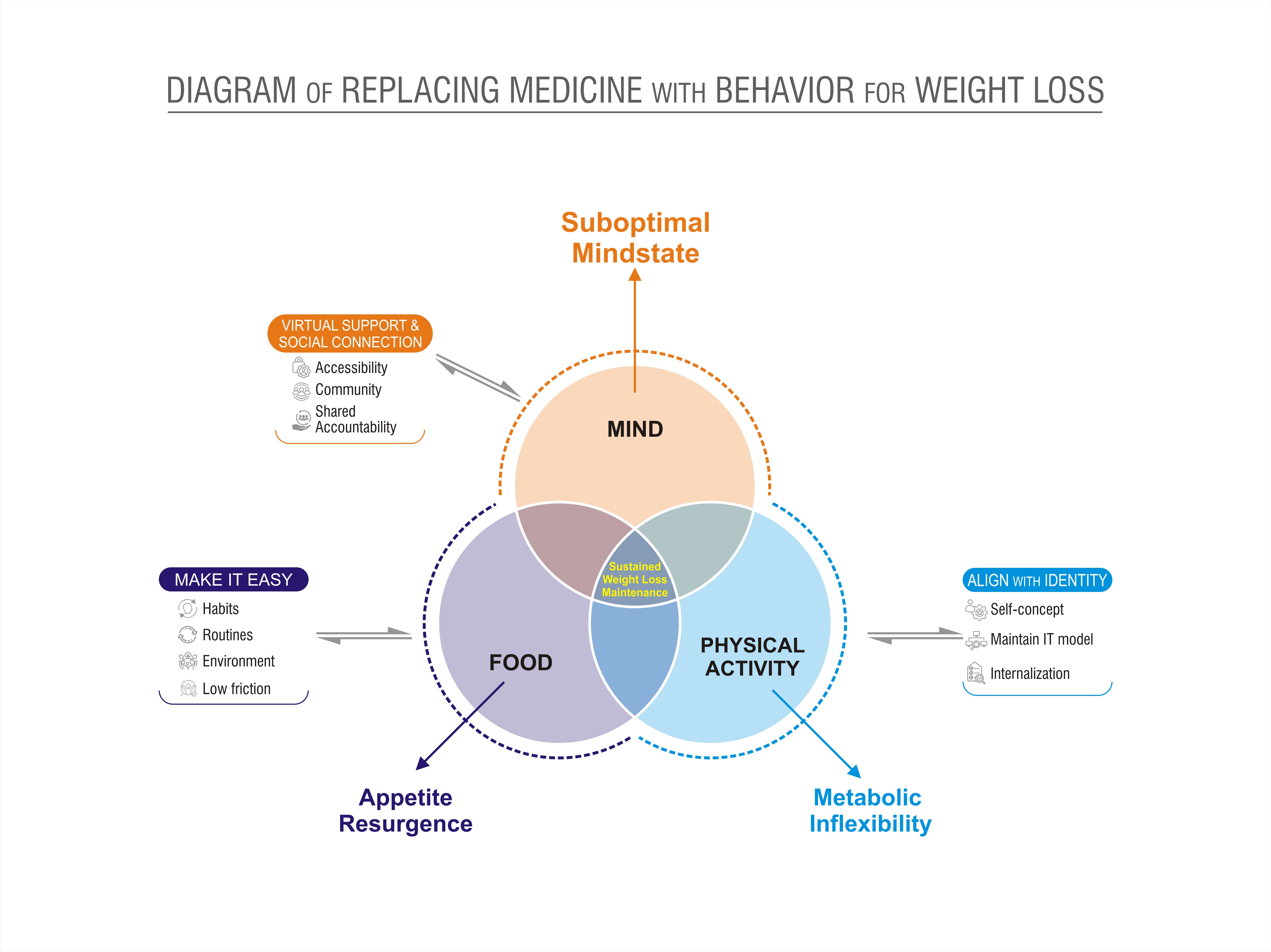 Graphic Design by Grahpica for this project | Design #35396003