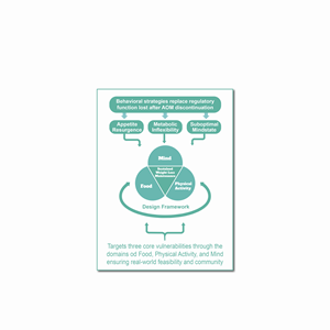 Graphic Design by Design with Sayam for this project | Design: #35379356