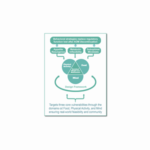 Graphic Design by Design with Sayam for this project | Design: #35380131