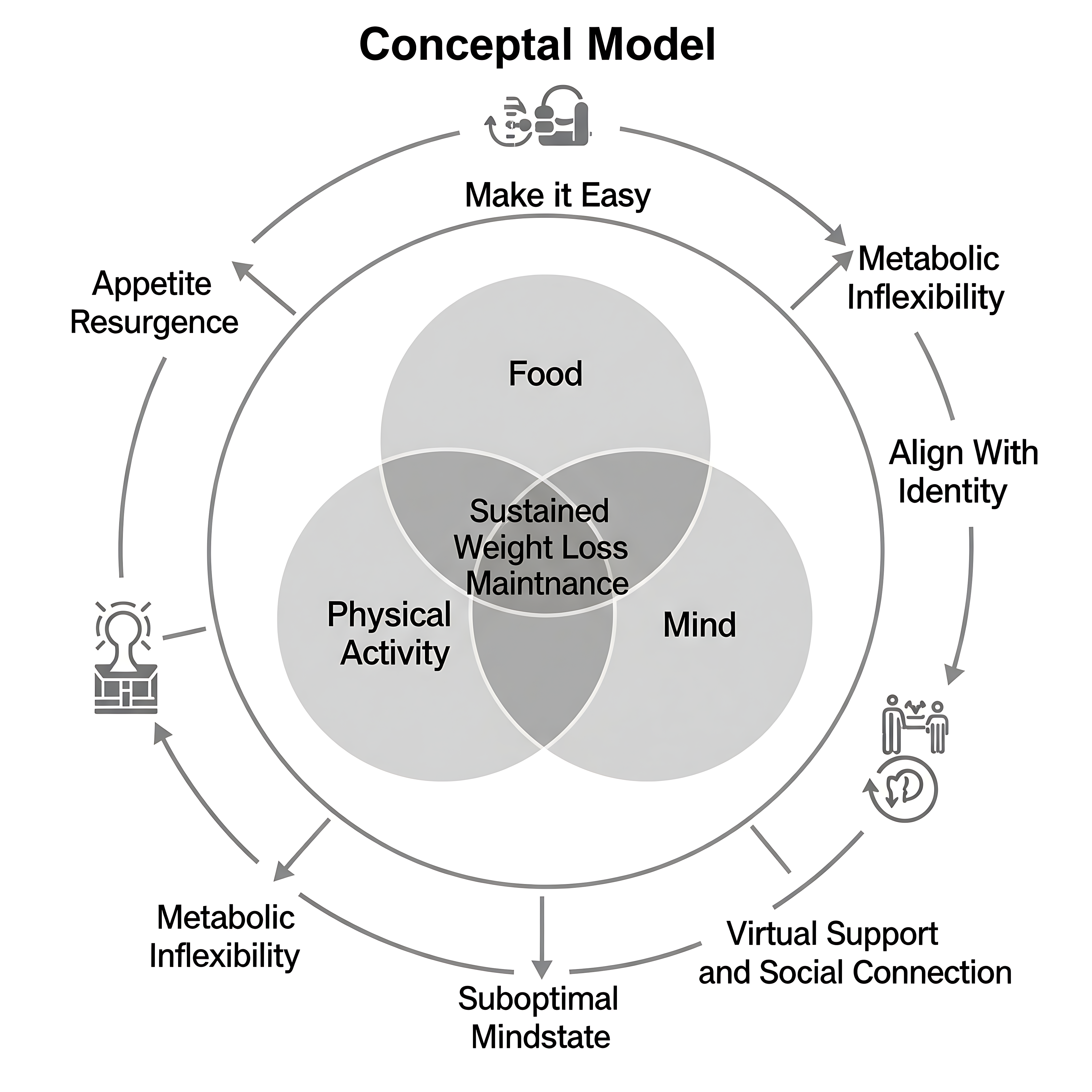 Design Graphique par shakibali pour ce projet | Design #35369928