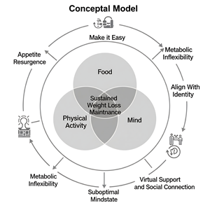 Graphic Design by shakibali for this project | Design: #35369928