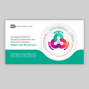 Graphic Design by Anitta_Dhaneesh for this project | Design: #35370485