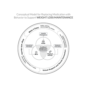 Graphic Design by Anitta_Dhaneesh for this project | Design: #35380812