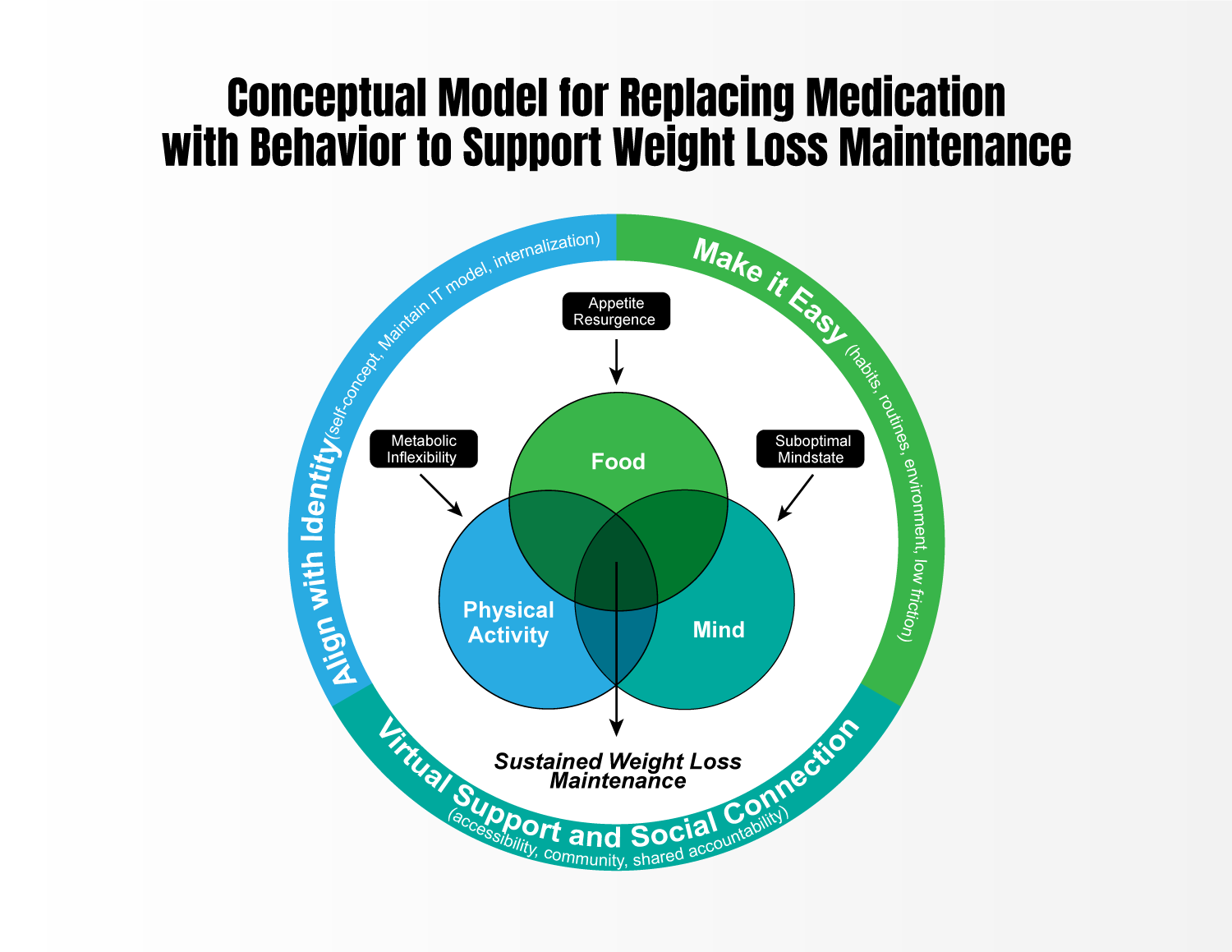 Graphic Design by JK18 for this project | Design #35375417