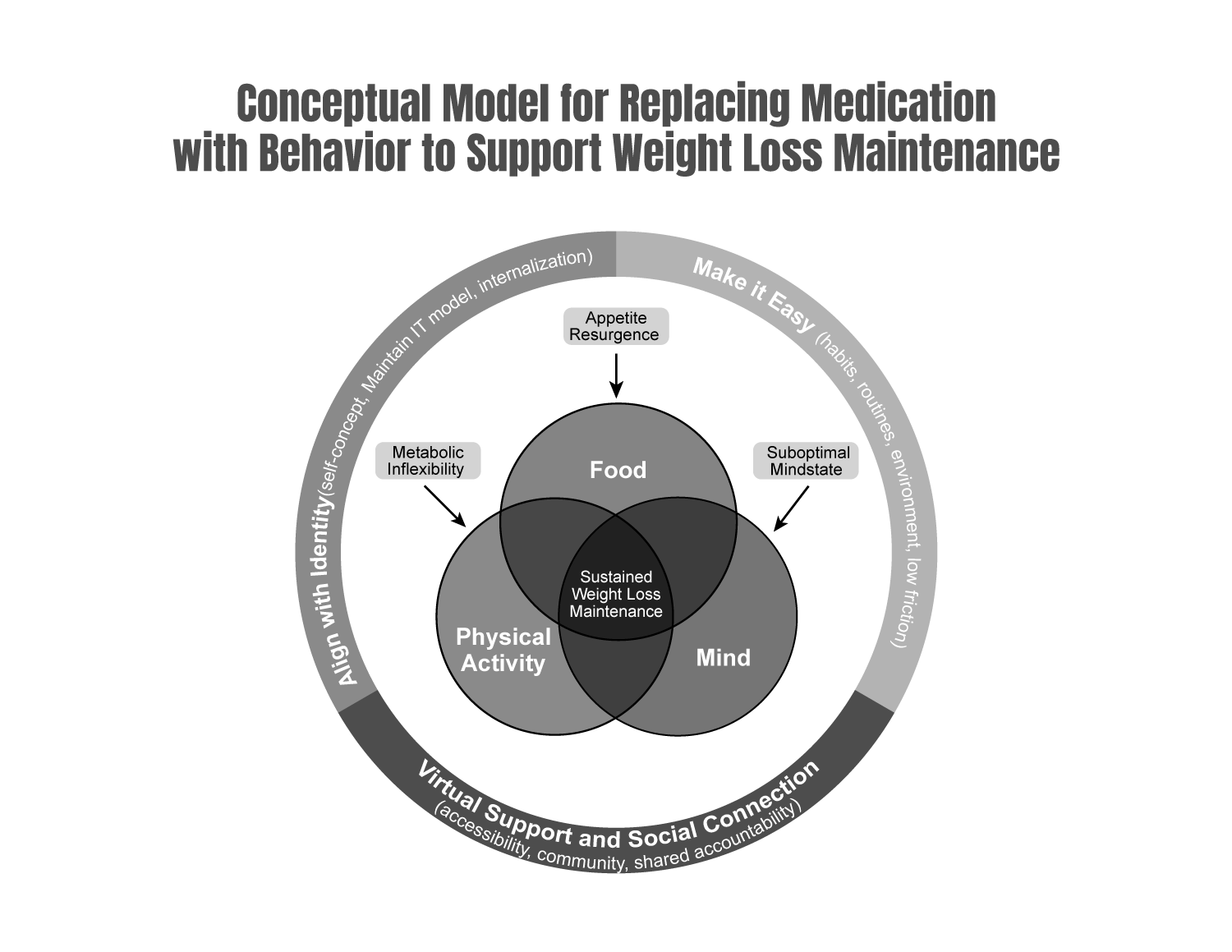 Graphic Design by JK18 for this project | Design #35379034