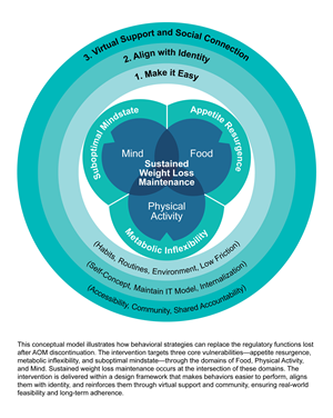 Graphic Design by Fajr. for this project | Design: #35380498