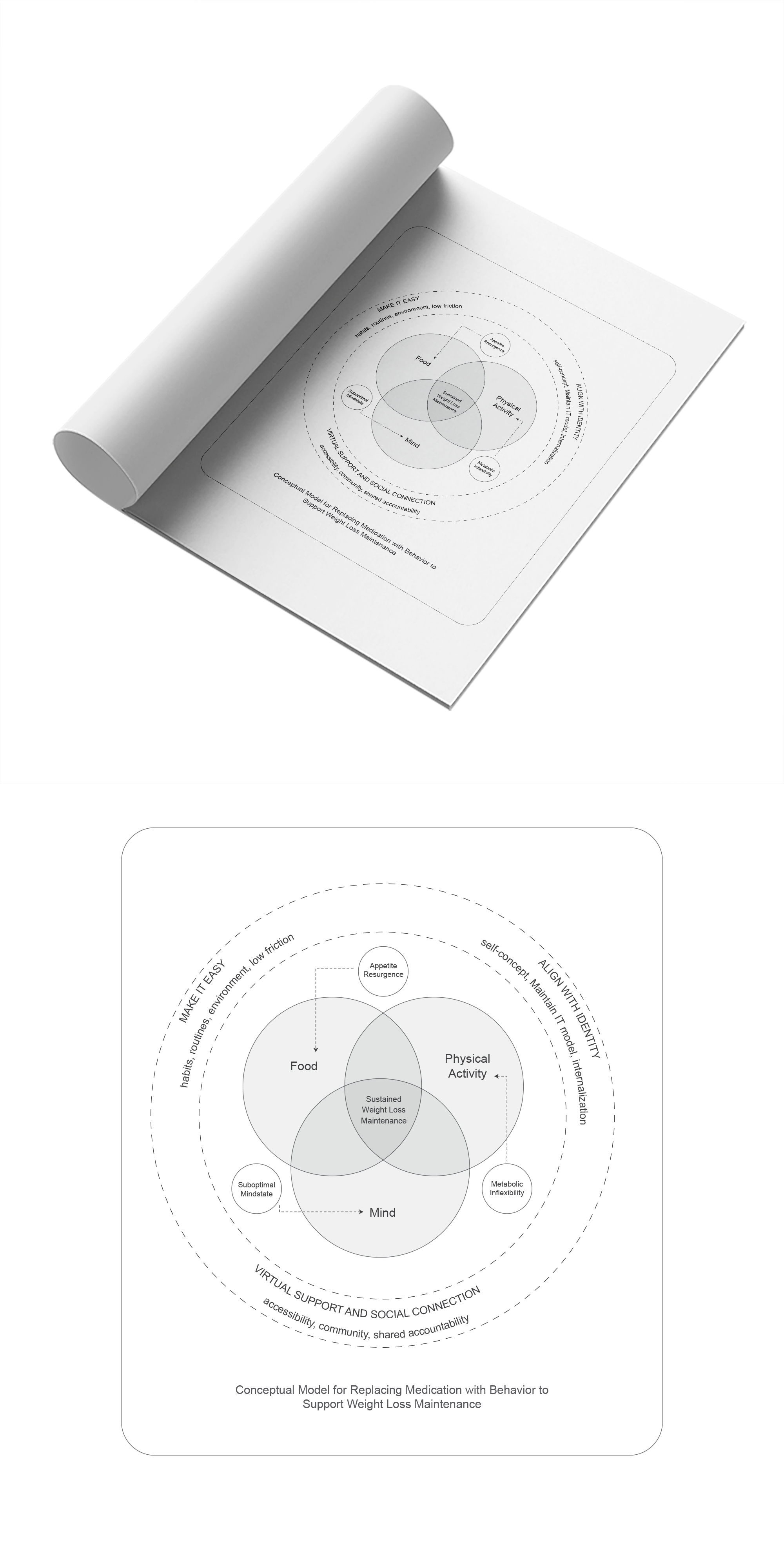 Graphic Design by JanuXart for this project | Design #35375061