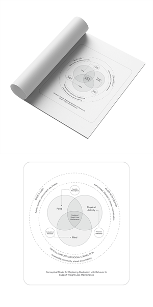Graphic Design by JanuXart for this project | Design: #35375061