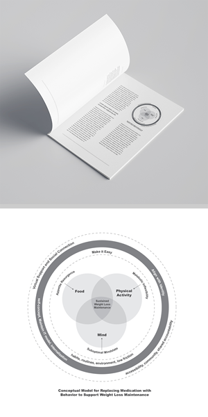 Graphic Design by JanuXart for this project | Design #35379016