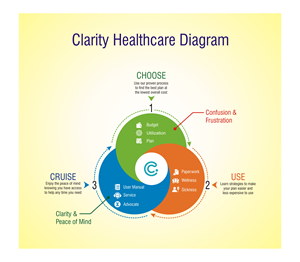 Infographic Design by Grahpica for this project | Design: #35384279