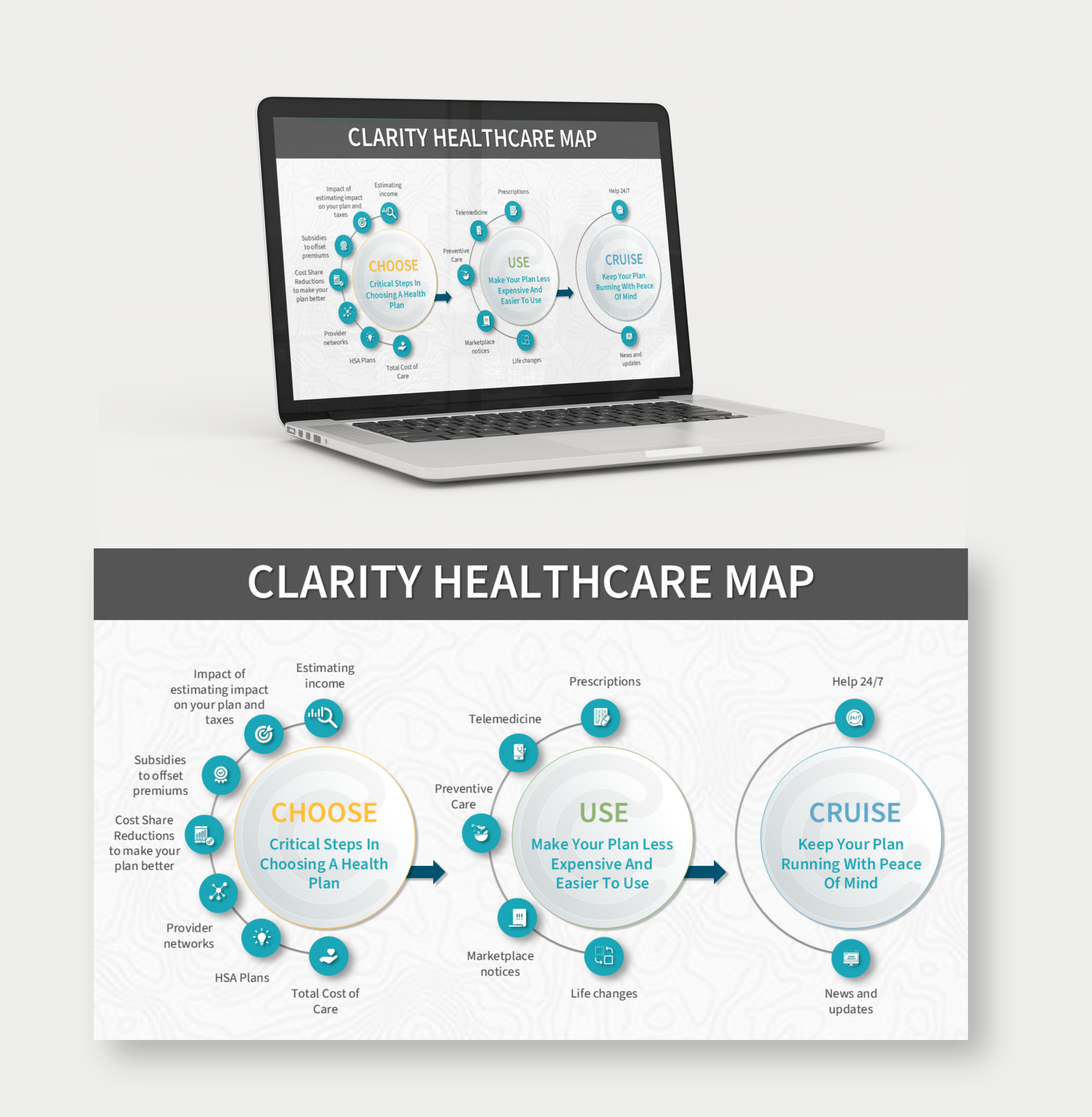 Infographic Design by MNTK for this project | Design #35391445