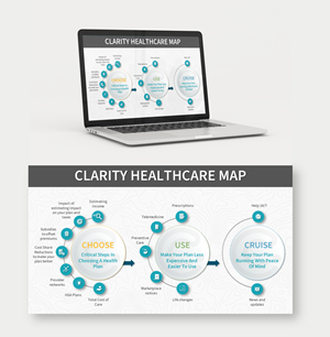 Design Infographie par MNTK pour ce projet | Design : #35391445
