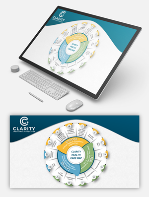 Infographic Design by MNTK for this project | Design #35415479