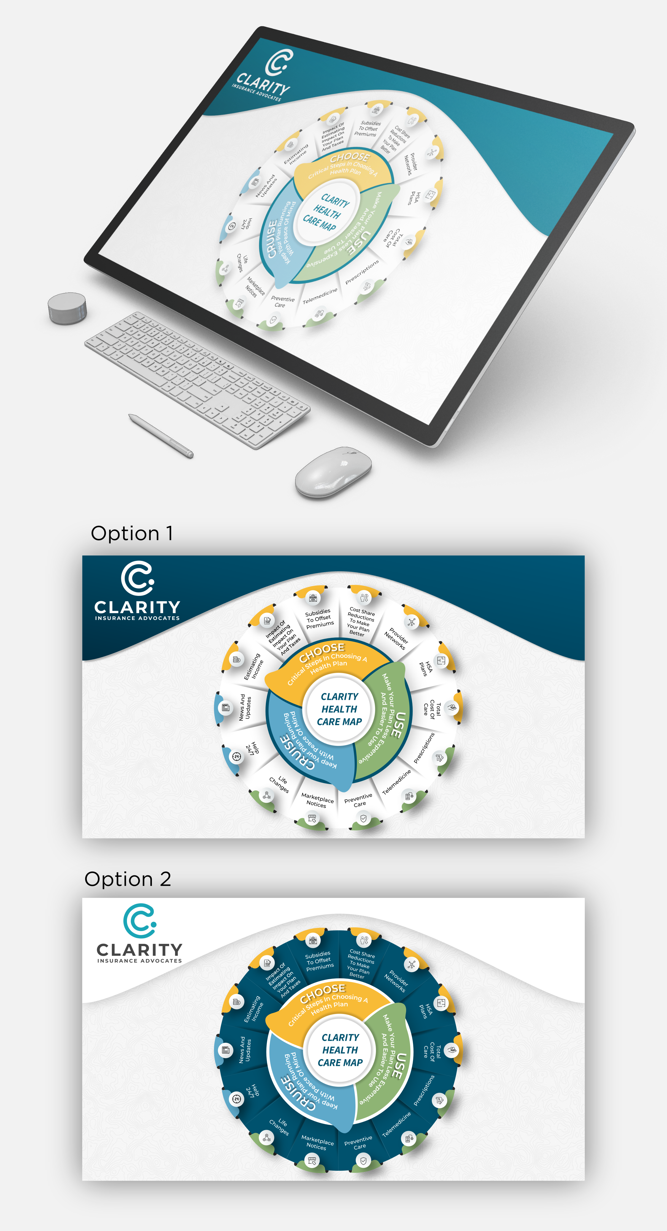 Diseño Infográfico por MNTK para este proyecto | Diseño #35415682