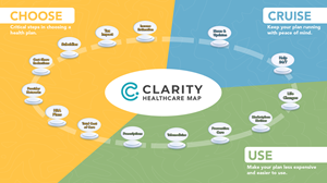 Infographic Design by Ndembs