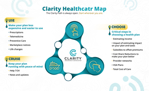 Infographic Design by Farvahar Design Studio for this project | Design: #35399727