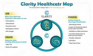 Infographic Design by Farvahar Design Studio for this project | Design: #35399731