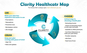 Infographic Design by Farvahar Design Studio for this project | Design: #35399733