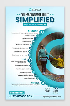 Infographic Design by Kishaloy_D for this project | Design: #35384591