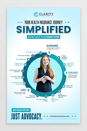 Infographic Design by Kishaloy_D