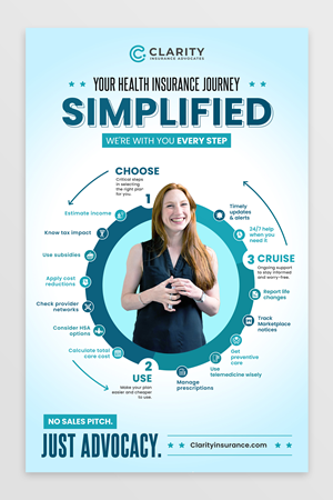 Infographic Design by Kishaloy_D for this project | Design: #35399571