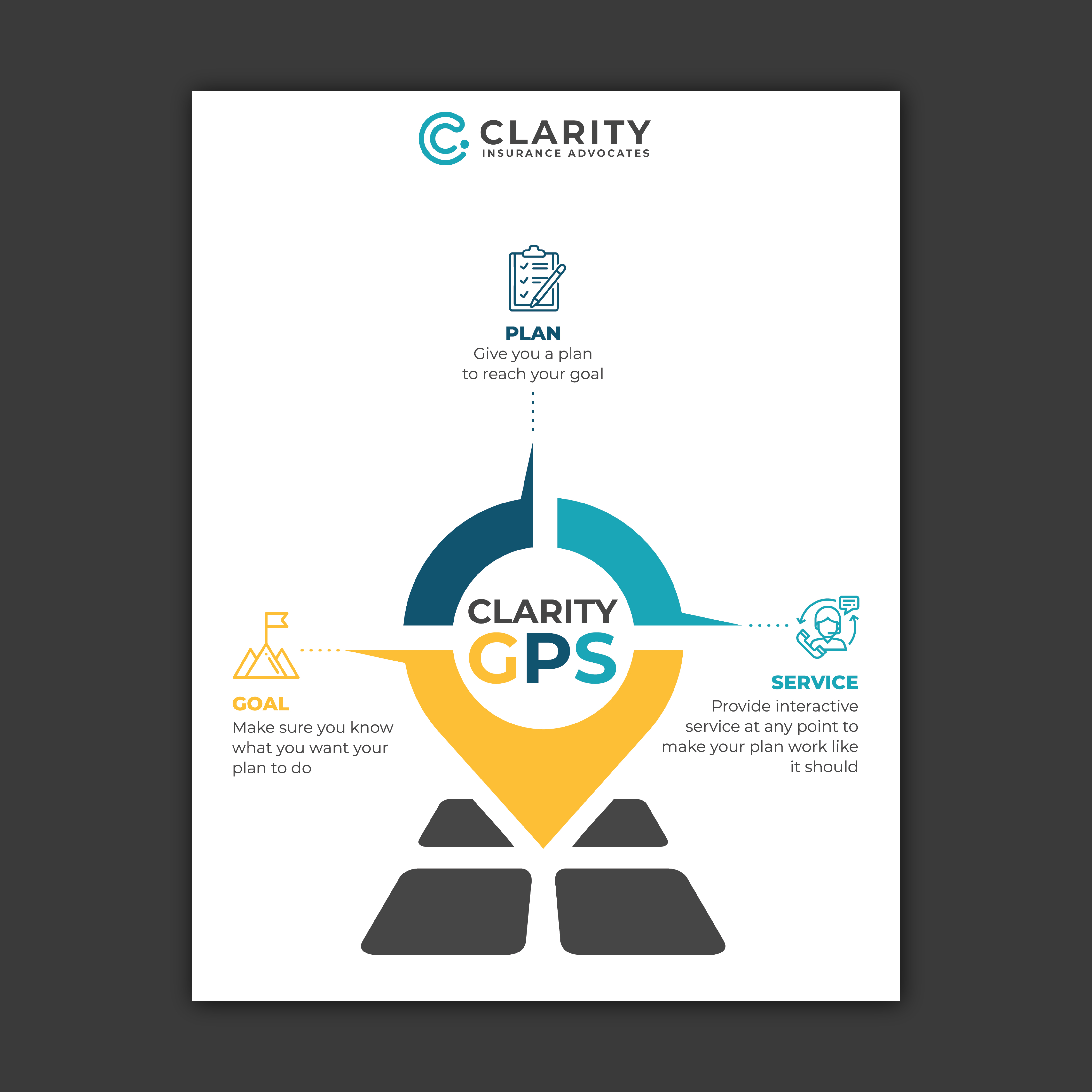 Infographic Design by Bidita Saha for this project | Design #35495757