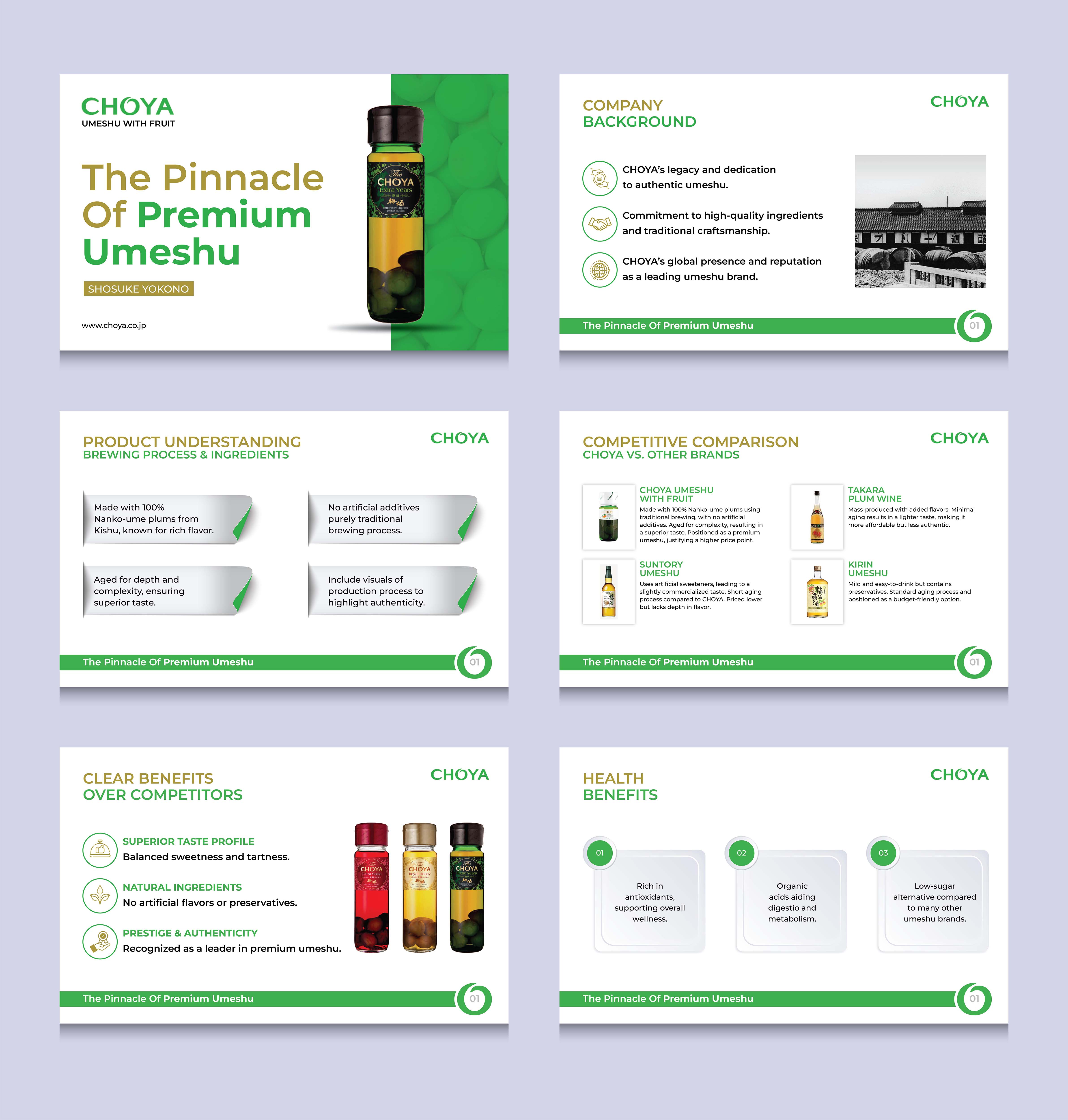 PowerPoint-Design von 3Guys für SUN-WA TECNOS AMERICA, INC. | Design #35390415