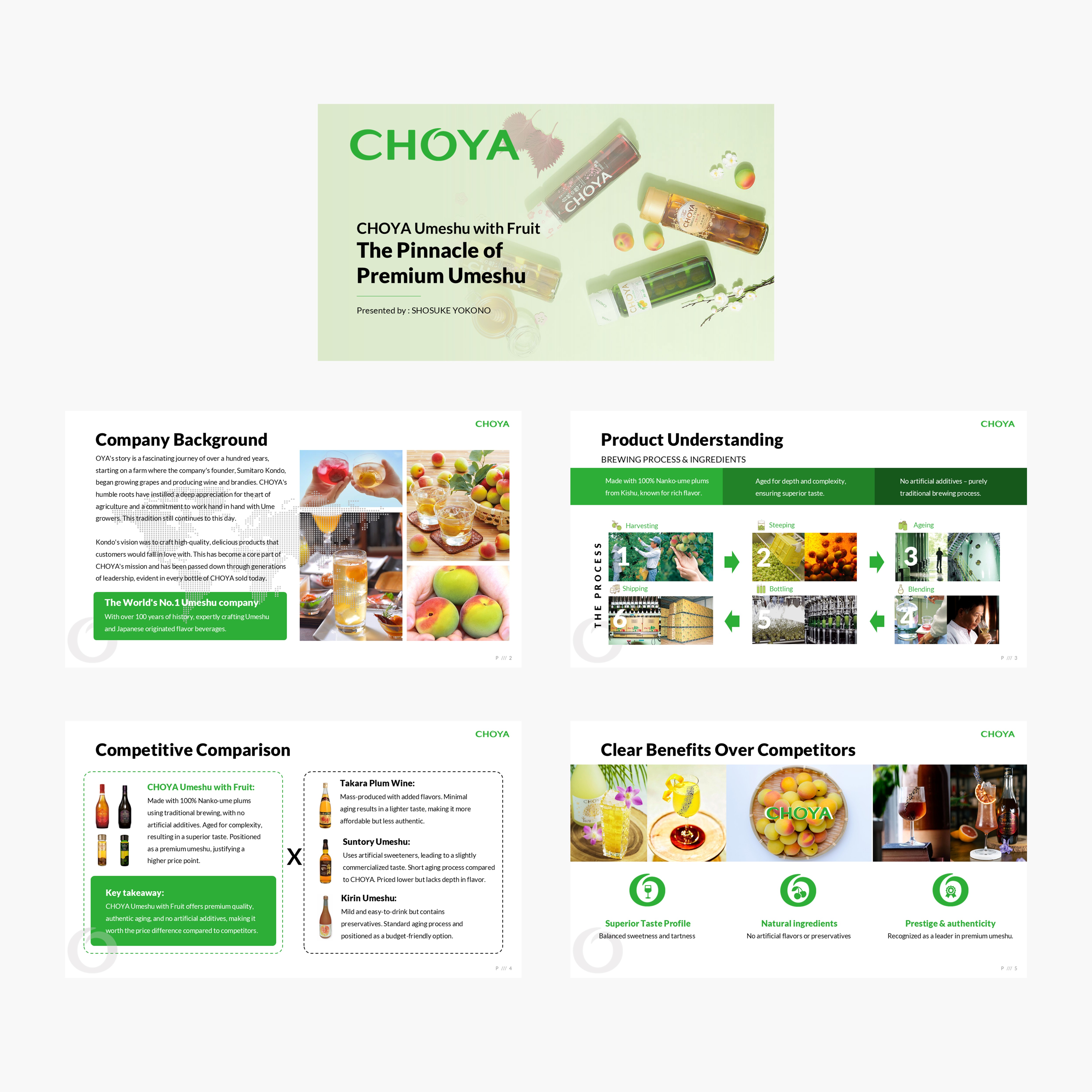 PowerPoint Design by MelHD for SUN-WA TECNOS AMERICA, INC. | Design #35376632