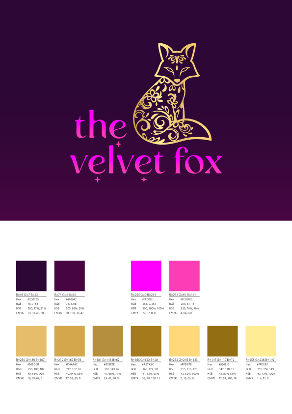 Logo Design by Franabanana for this project | Design #35482126