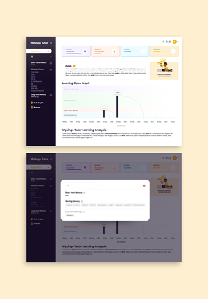 Diseño Web por nzdesigners para este proyecto | Diseño: #35405383
