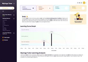 Diseño Web por nzdesigners para este proyecto | Diseño: #35405385