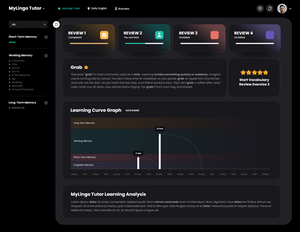Diseño Web por nzdesigners para este proyecto | Diseño: #35436310