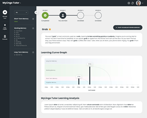 Diseño Web por nzdesigners para este proyecto | Diseño: #35436336