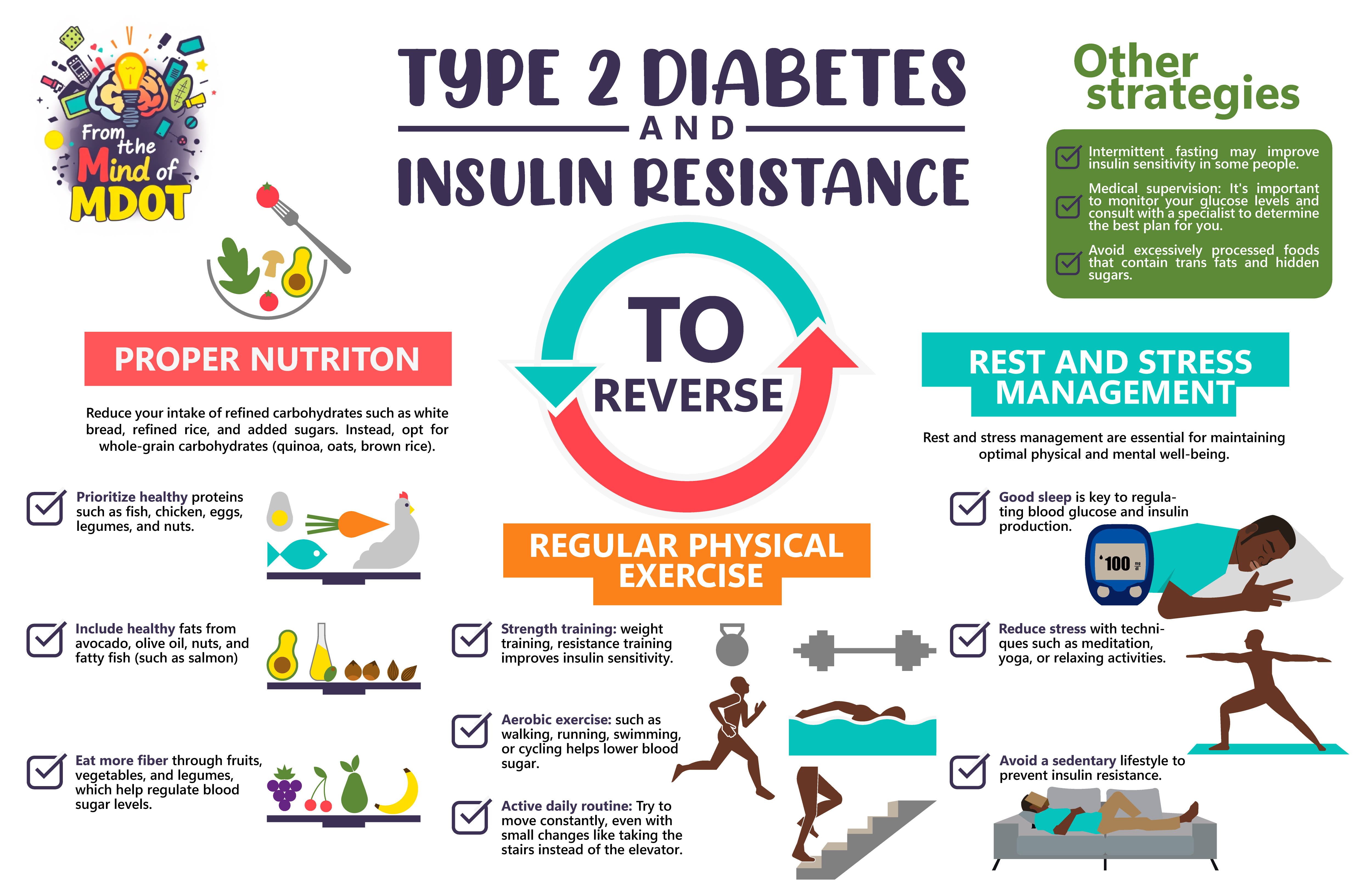 Graphic Design by Eve.A for this project | Design #35412881