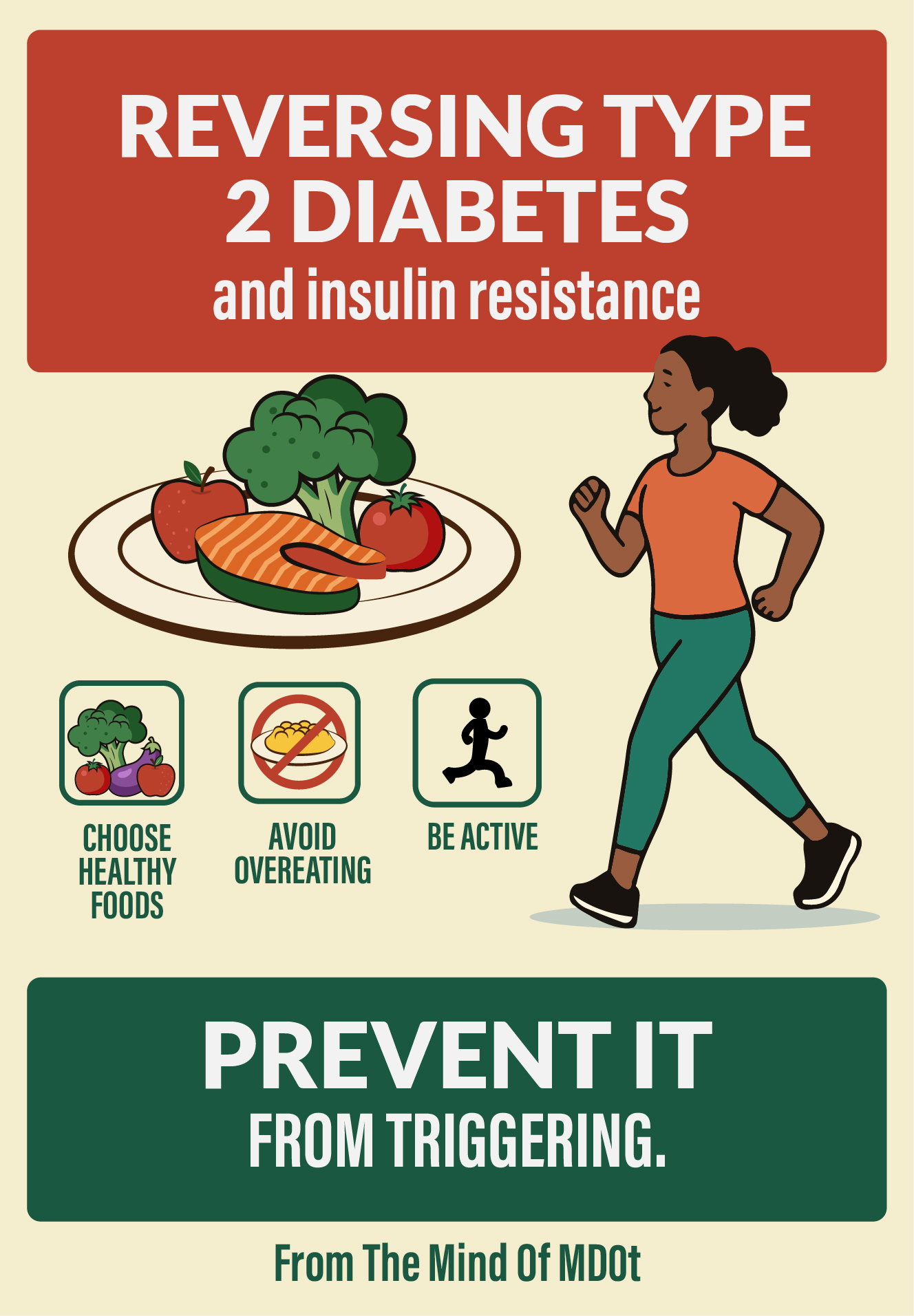 Graphic Design by KickArt for this project | Design #35409287