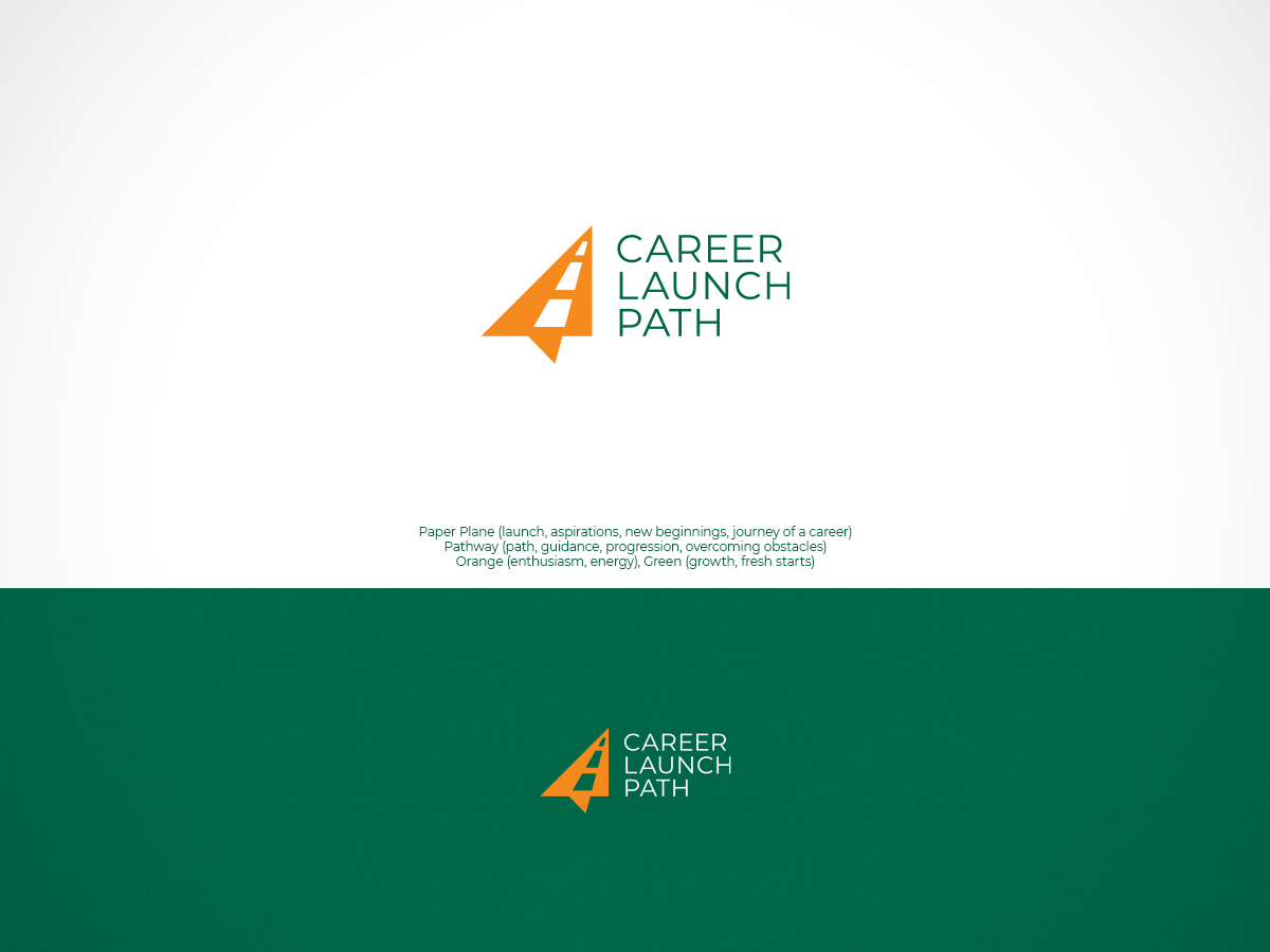 Logo Design by Sunilc for this project | Design #35419682